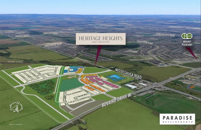 Heritage Heights Towns Site Plan