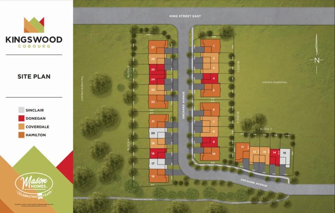 Kingswood Cobourg Towns Site Plan