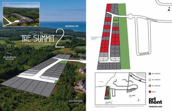 The Summit 2 Site Plan