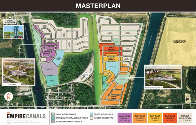 Empire Canals Site Plan