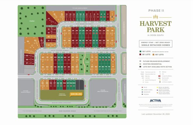 Harvest Park by Activa Group Phase 2 Site Plan